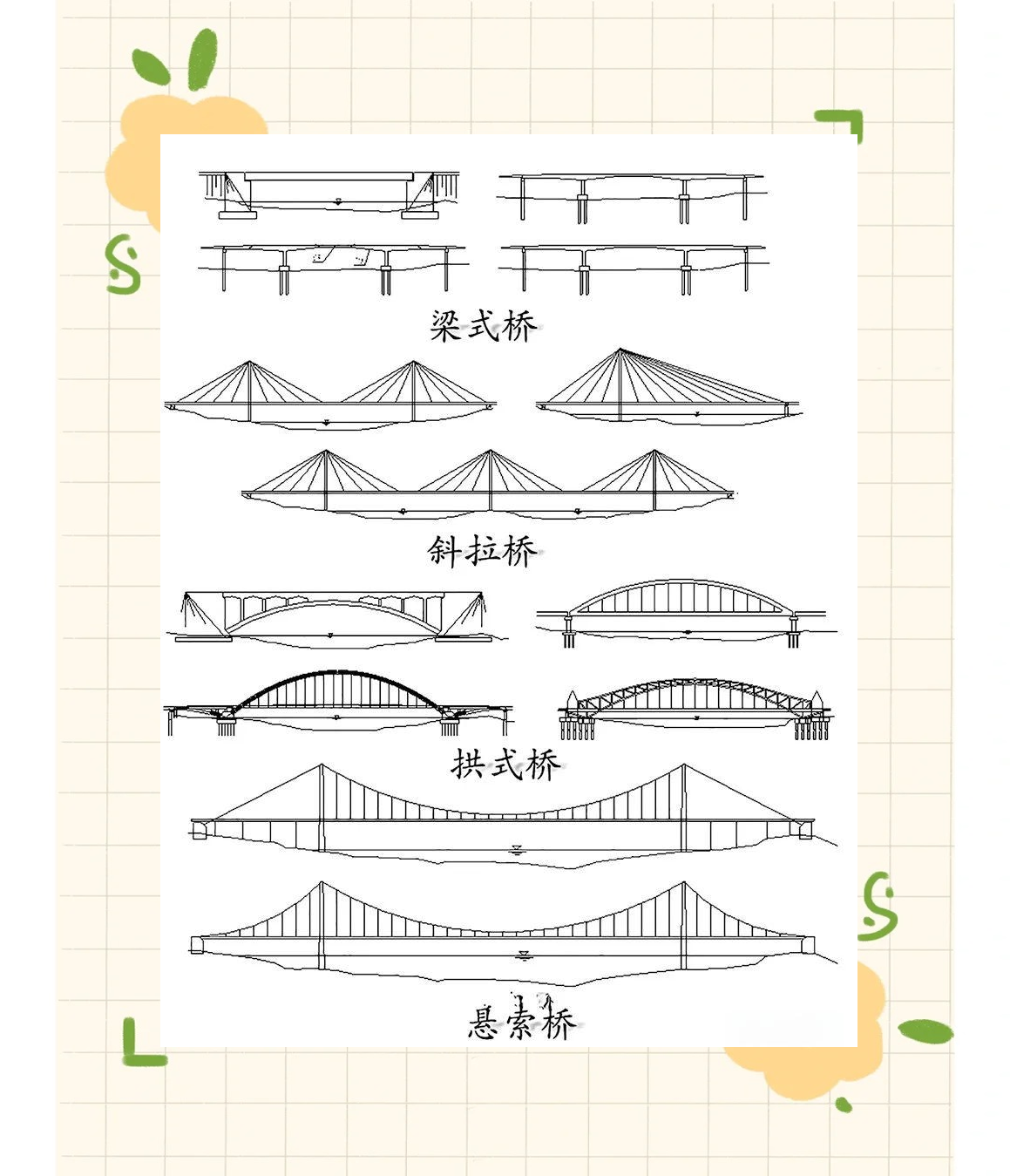 斜拉桥:独具魅力的桥梁之选