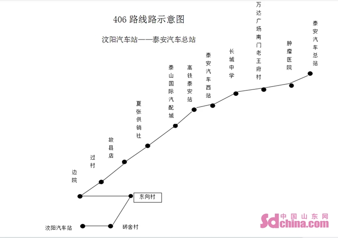 690路公交车路线图图片