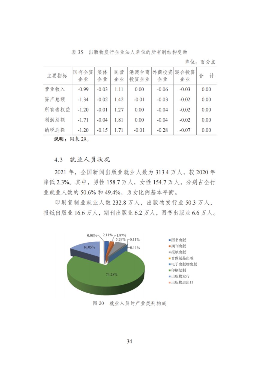 新闻出版网(新闻出版网络工程师这个职业怎么样?)
