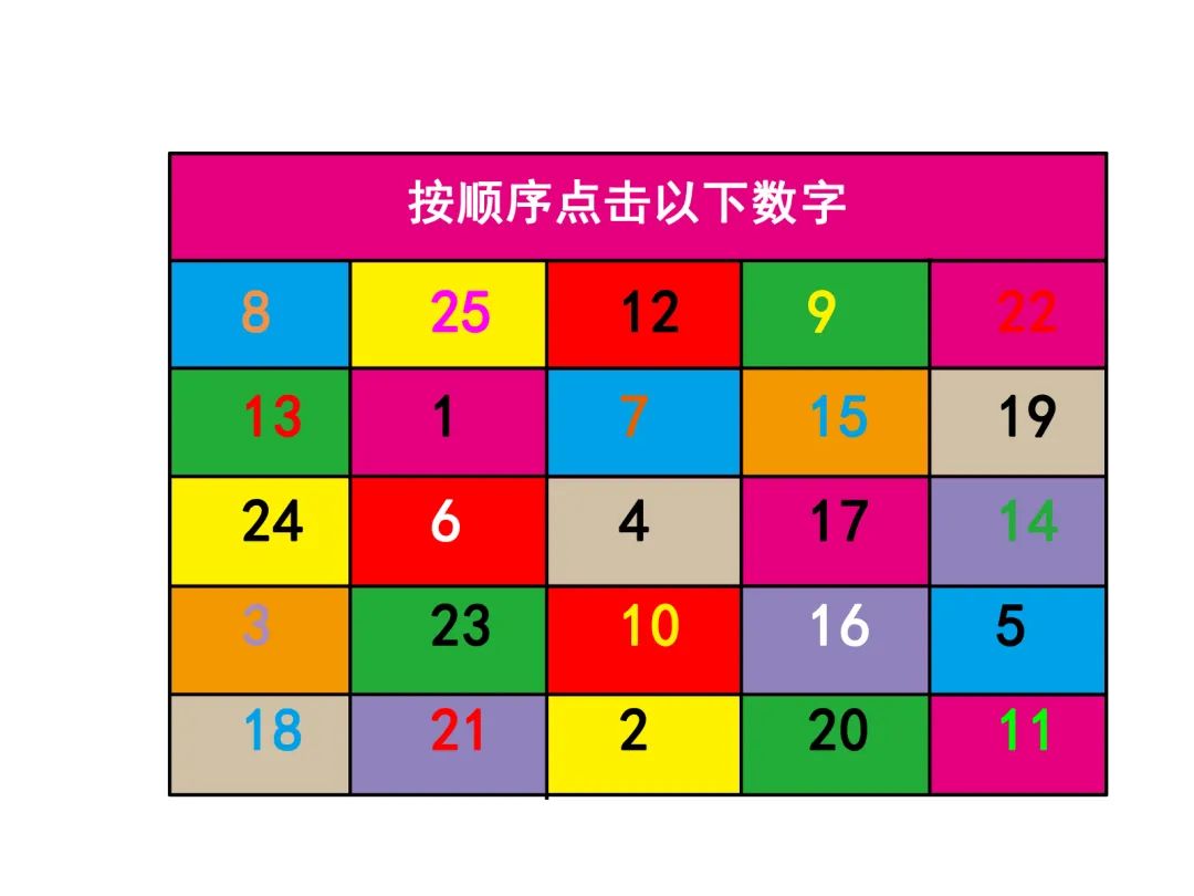 25个数字格子的训练图图片