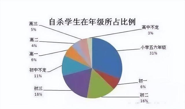 孩子,我們該怎麼愛你?胡鑫宇事件引發的思考