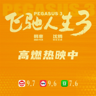 提前锁定今年春节档冠军 预计要超50亿元！《飞驰人生3》同期票房超《哪吒2》