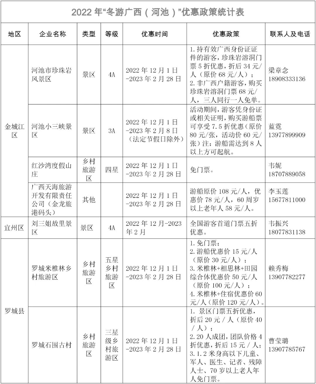 冬游河池!环江牛角寨景区五折优惠助您邂逅冬日小幸运