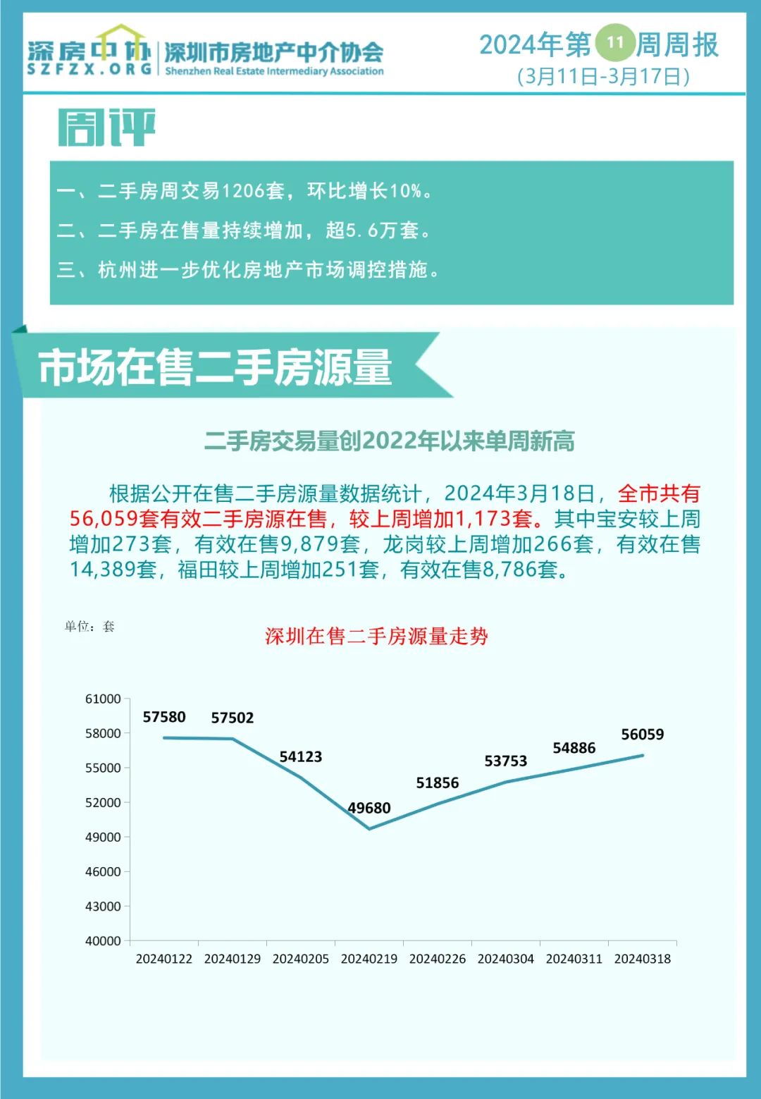 二手房过5年(二手房过5年过户费怎么算)