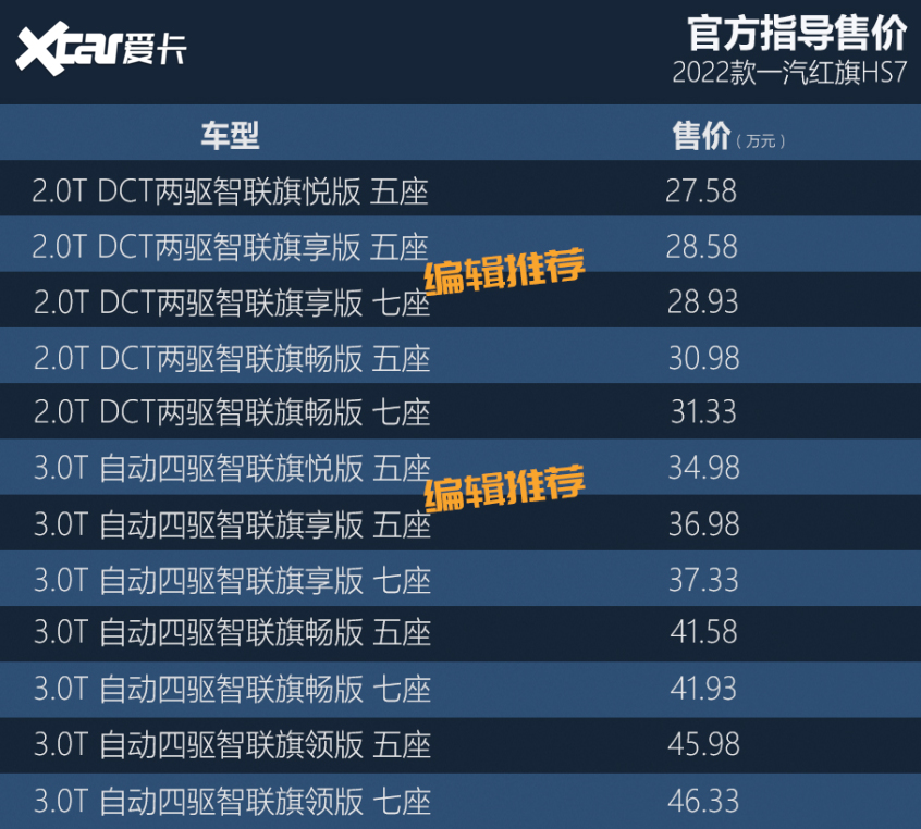 紅旗hs7購車手冊 12款總有一款適合你