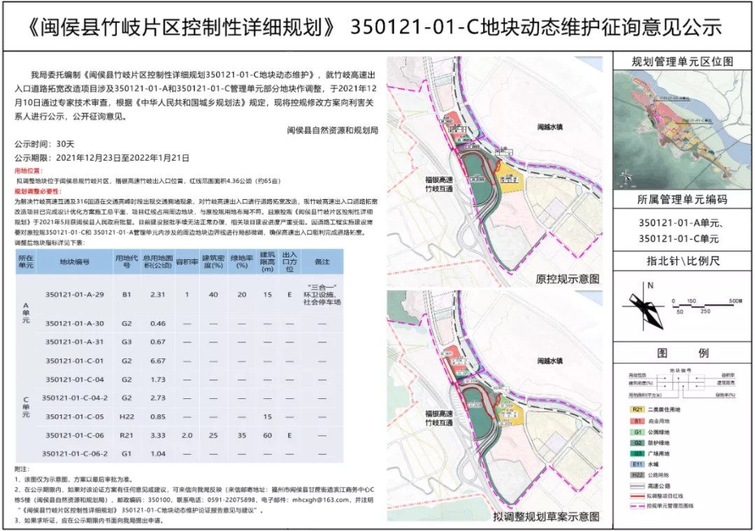 涉及9幅地块!闽候竹岐新区65亩地块控规面临调整!