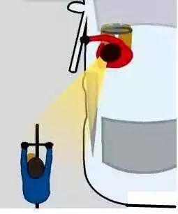 湖州人必看!"荷式开门法"关键时刻,能救人一命!