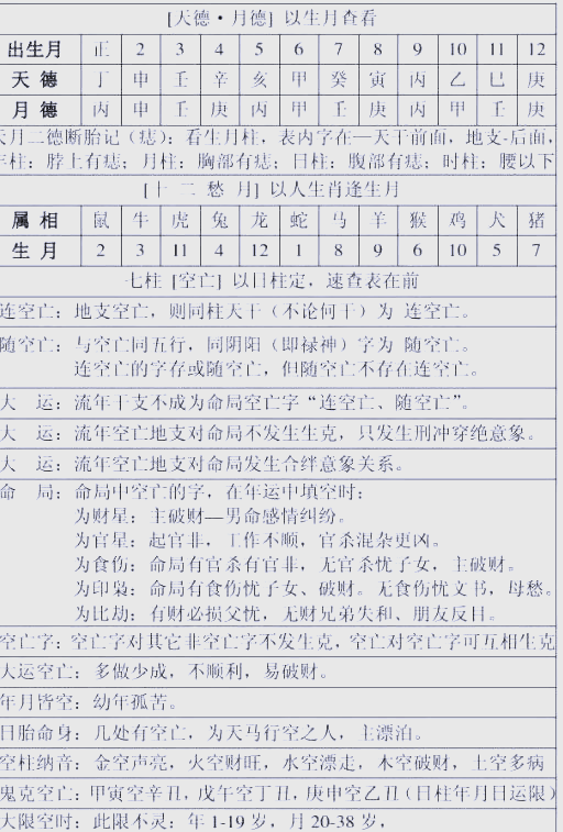 八字表格图片大全