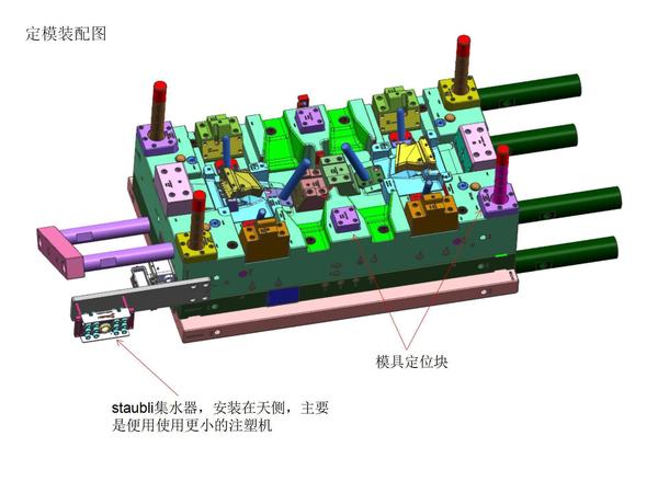 内抽芯模具结构图图片