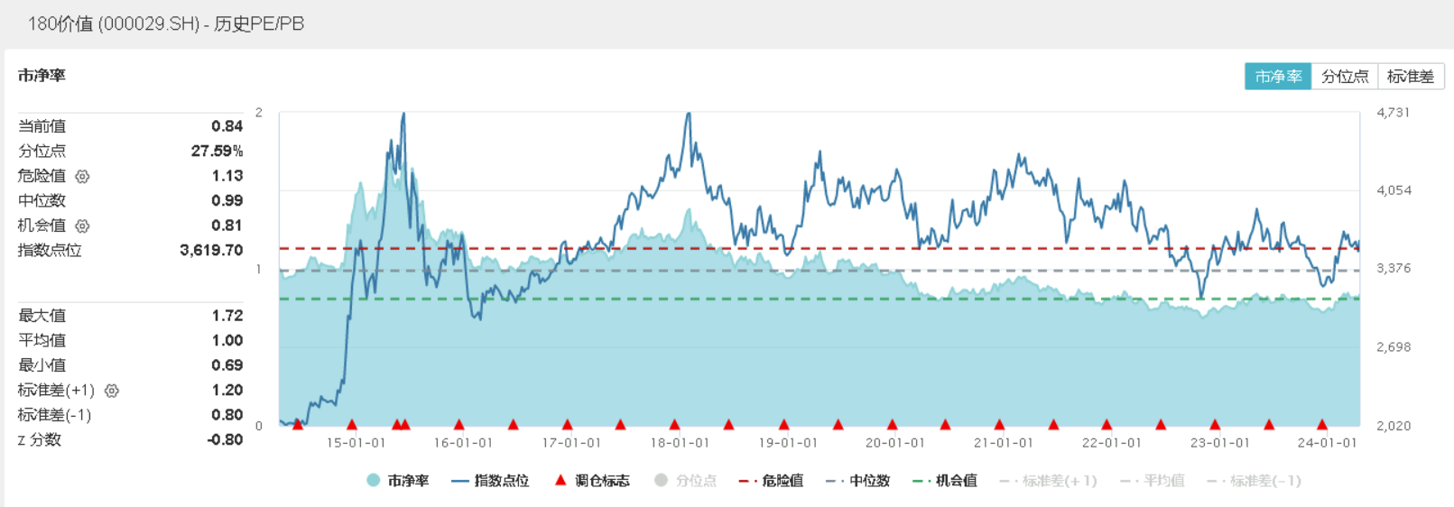 热门etf板块(2021年etf推荐)