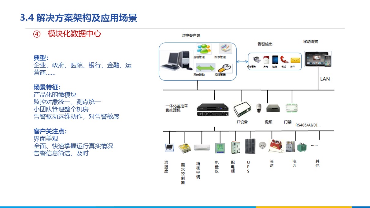 idc机房区域划分图片