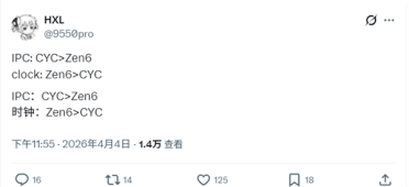 下半年神仙打架！Nova Lake硬刚Zen 6：Intel拼IPC性能、AMD拼频率
