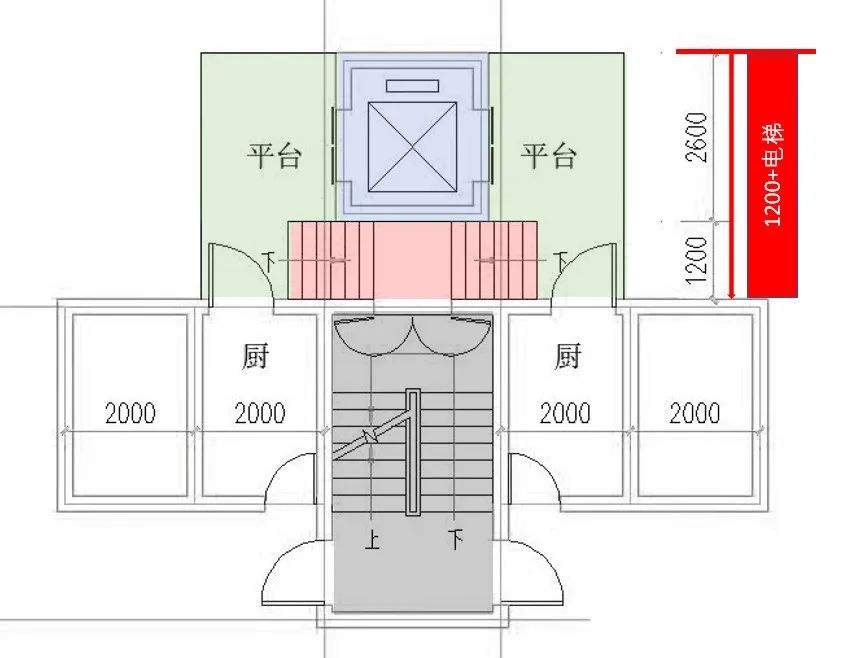 电梯安全逃生门示意图图片