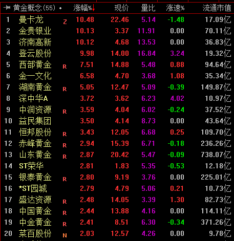 乌克兰最新局势股票(乌克兰局势对股市影响)