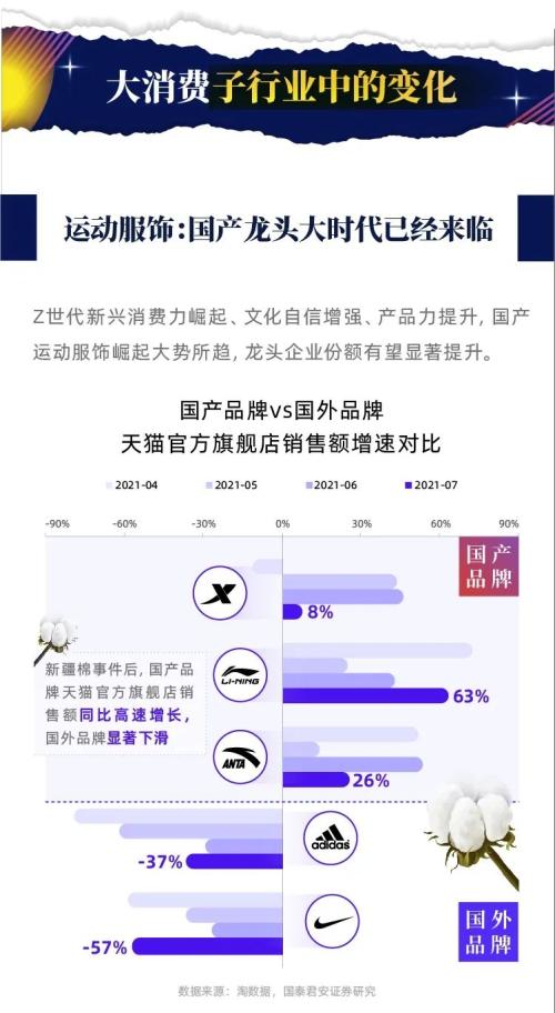 文化复兴国潮兴起一图看懂国潮品牌崛起