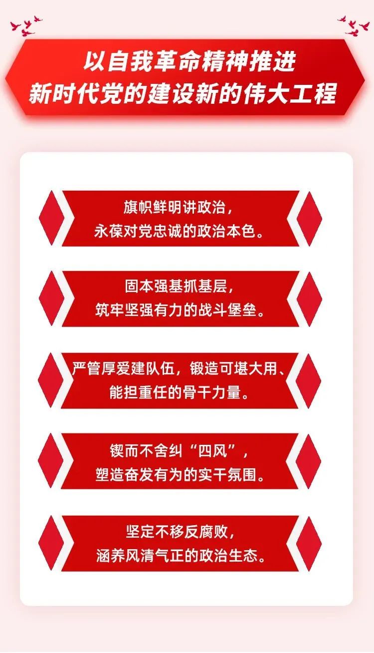 一图速览 市第十三次党代会开幕,未来五年青岛这样干!