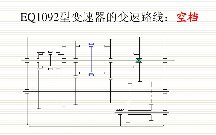  固定齒比和無級變速哪個好_固定齒比變速箱加什么油