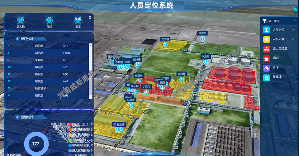 人员定位系统建设提升石油化工企业安全管控能力