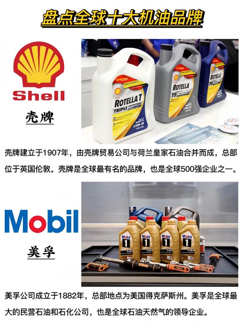 进口汽车机油的品牌有哪些