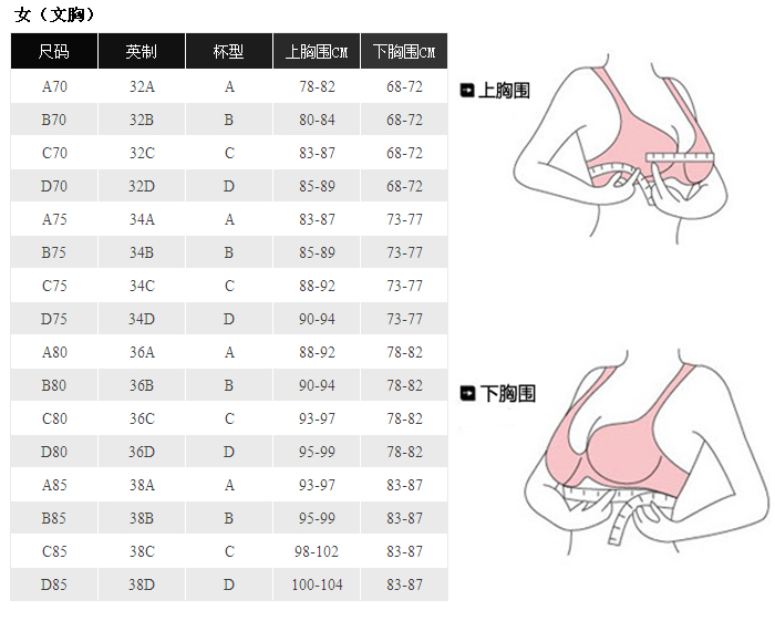 美佳堂教你如何挑选合适自己的尺寸