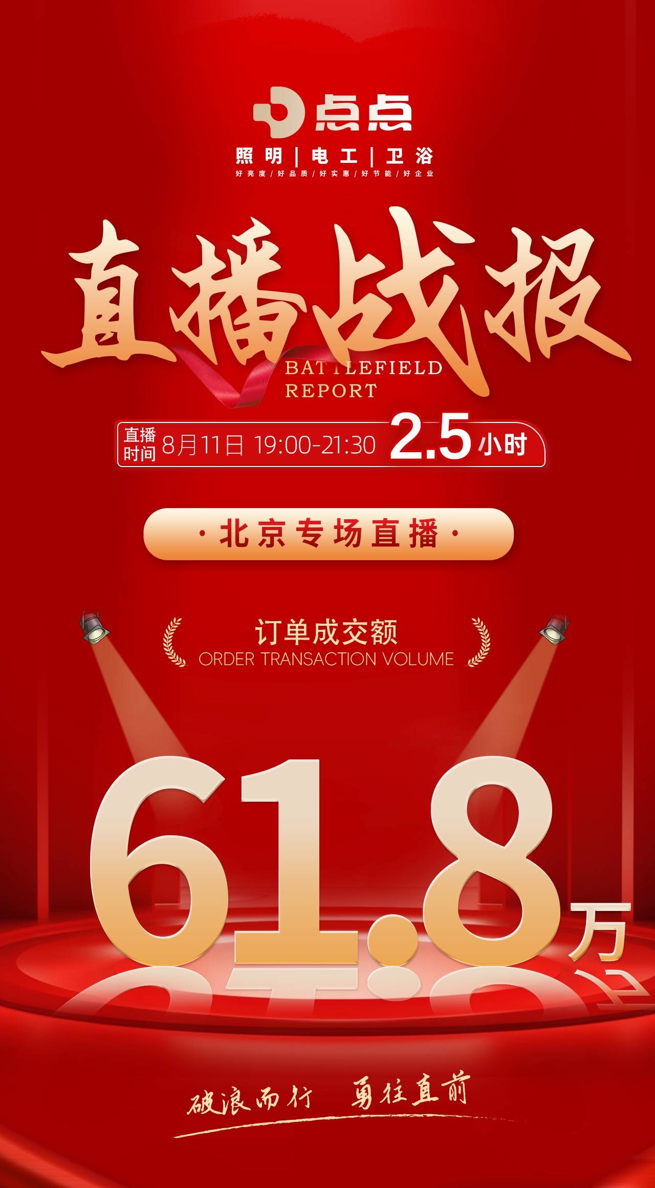 赋能渠道｜百城百场线上直播全面启动！点点+经销商=1小时卖10000单-第12张-热点新闻-河北元硕人力资源服务有限公司