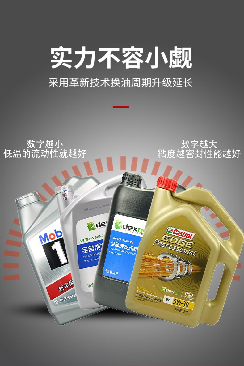 别克原厂机油是什么牌子?