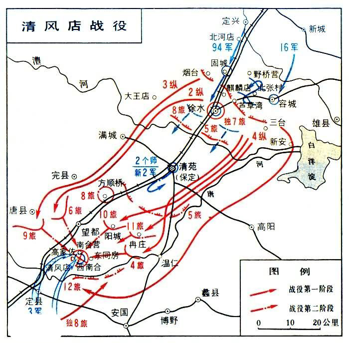 清风店战役,杨得志日袭250里,生擒敌军长罗历戎