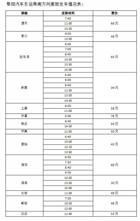 阜阳汽车东站河南方向班车全部恢复正常运营