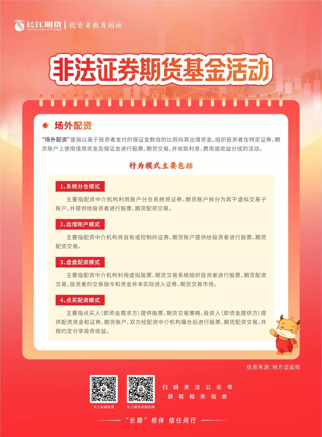 股票配资市场发展现状与未来展望