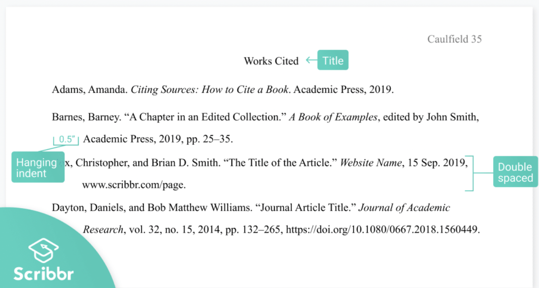 mla格式不会写?唯雅小课堂来了!