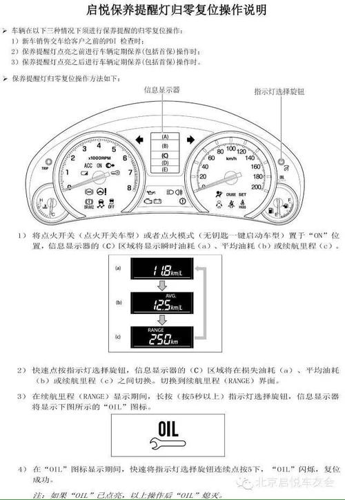 宝马e90仪表盘图解图片