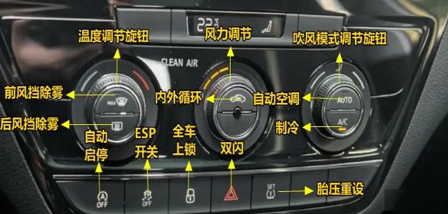 斯柯达柯米克空调按钮图解