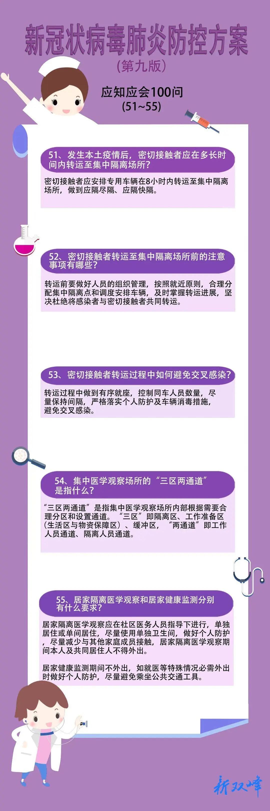 新冠疫情防控方案最新版第九版(新冠疫情防控方案最新版第九版解读)