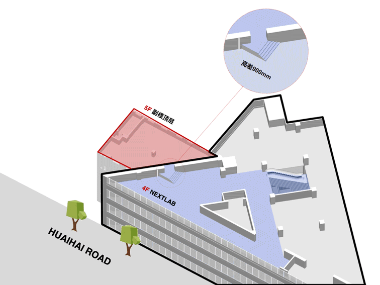 美术馆咖啡厅创意ip孵化器tx淮海这个创新型实验空间无所不能