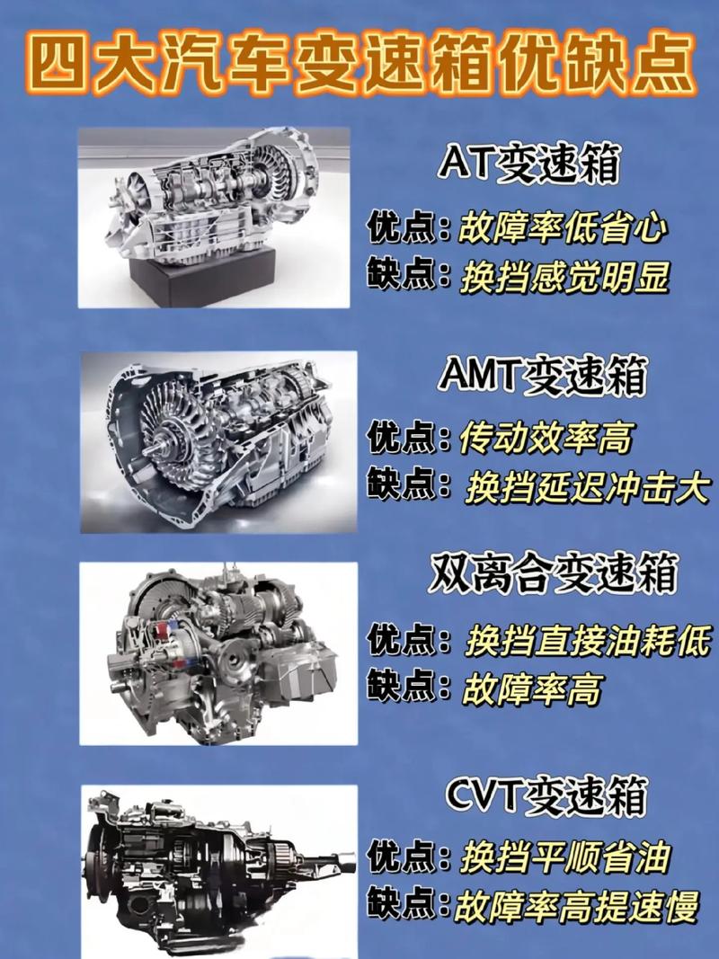 cvt变速箱优缺点图片