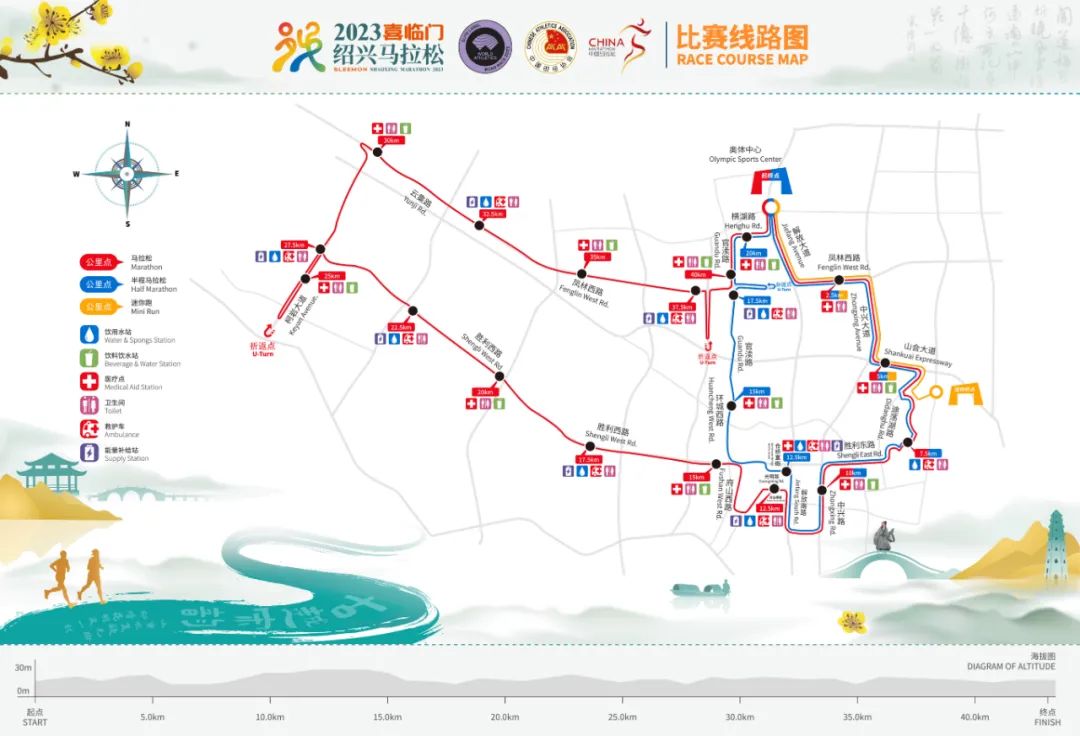 出行必看2023绍兴马拉松重要公告