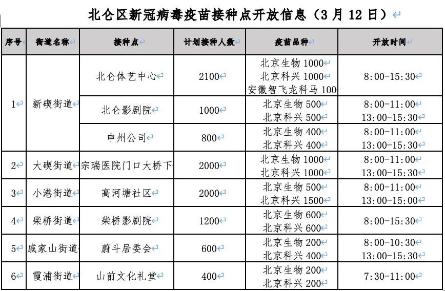 浙江疫情最新数据消息图片