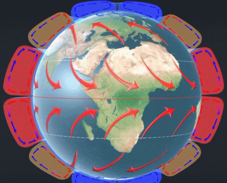 「地理探秘」三圈环流的多维度解释