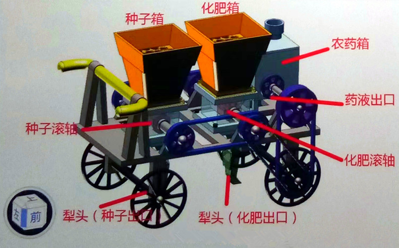 最新致富机械图片