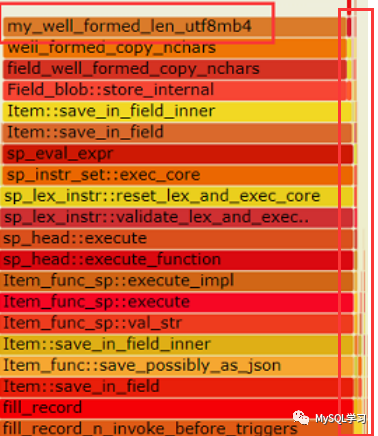 mysql不是mysql问题的mysql问题