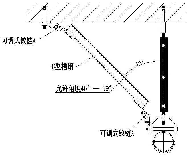 行业人必须了解的抗震支架施工知识