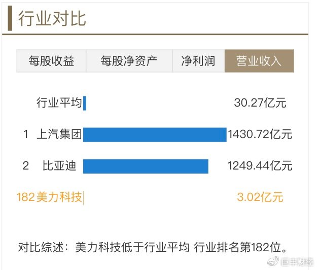 美力科技资讯(美力科技是干嘛的)下载