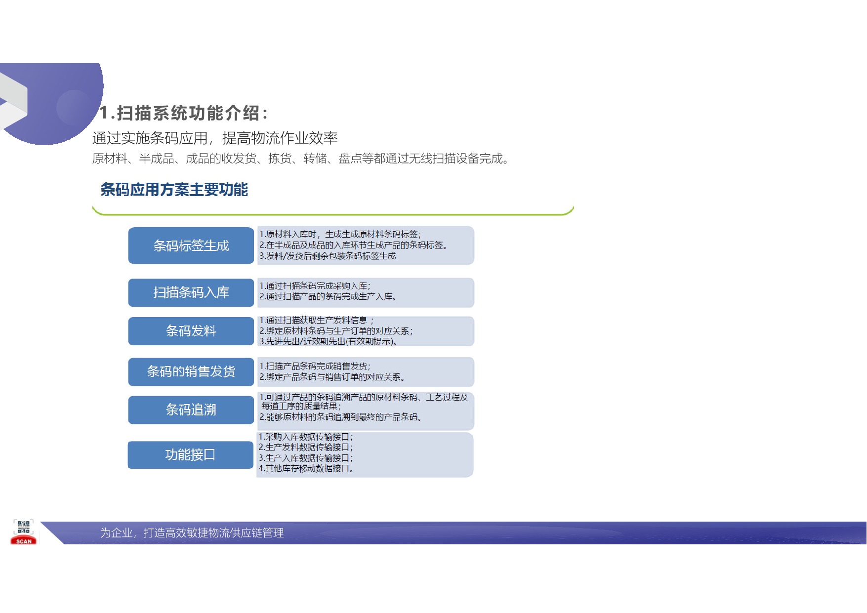 基于鼎捷tiptop/t100 erp实现wms智能物流仓库pda扫码平台