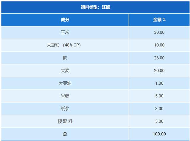 「專業病例」:母豬場超20%仔豬跛足,深入研究發現新疾病?