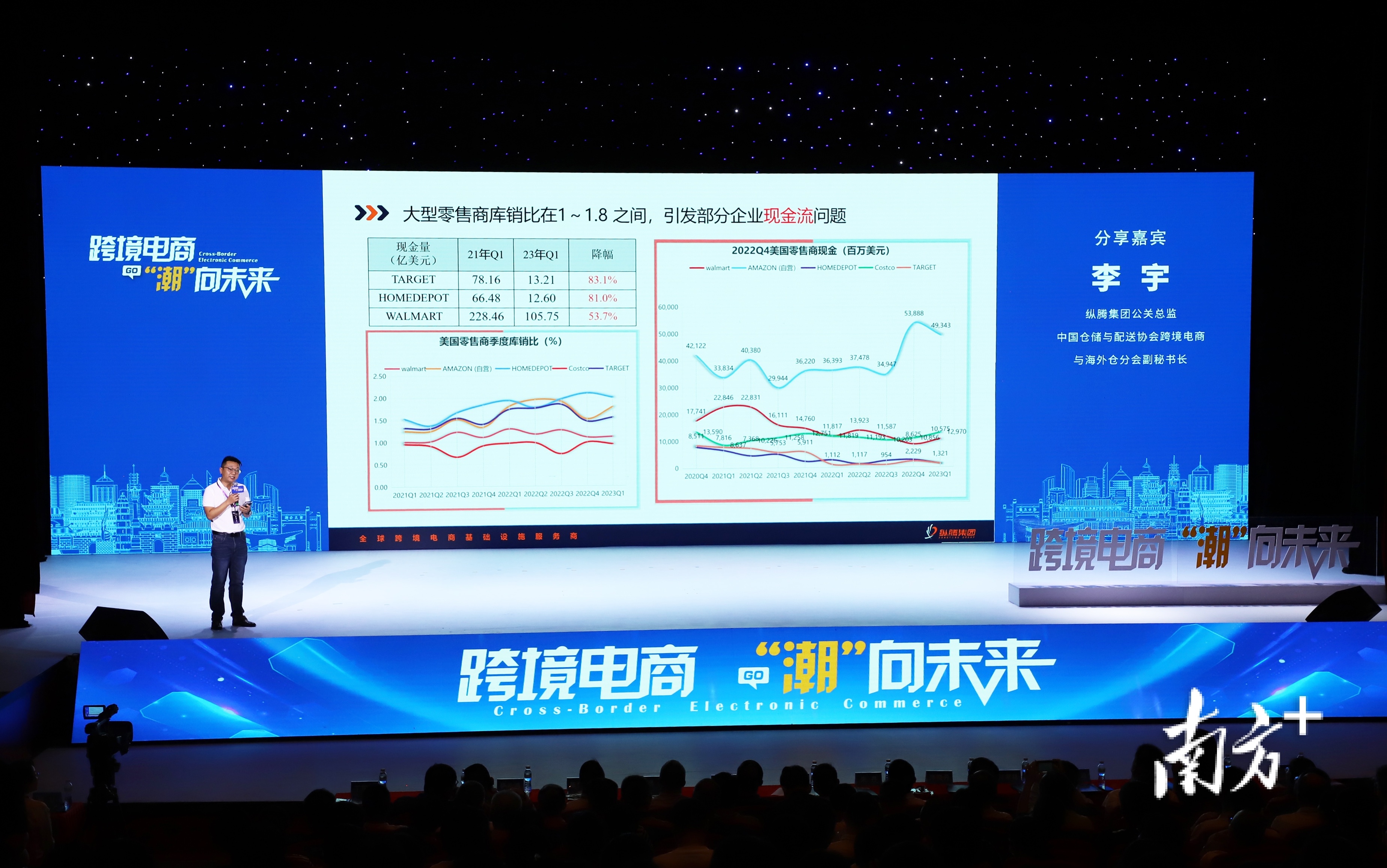 探索"出海"新路径!潮州市跨境电商高质量发展峰会举行