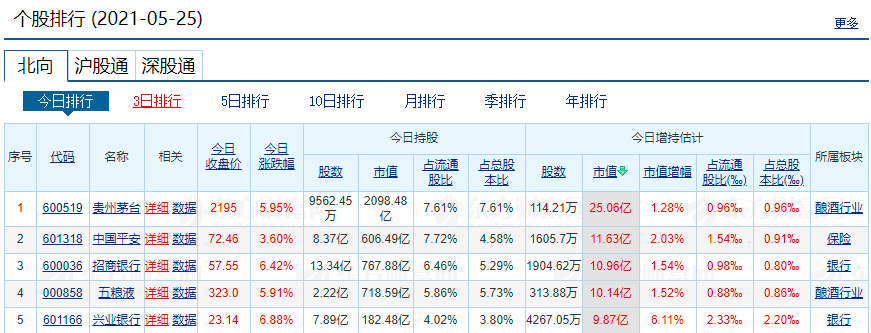 大豪科技股票分析