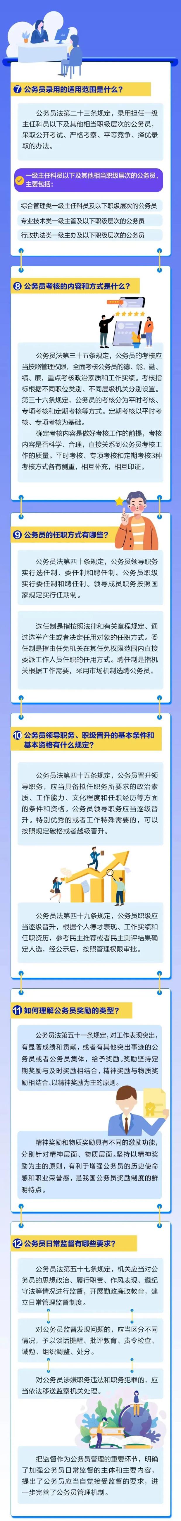 公务员法集中宣传月—公务员法及配套法规解读①