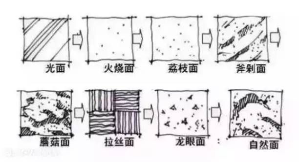 园路铺装平面图手绘图片