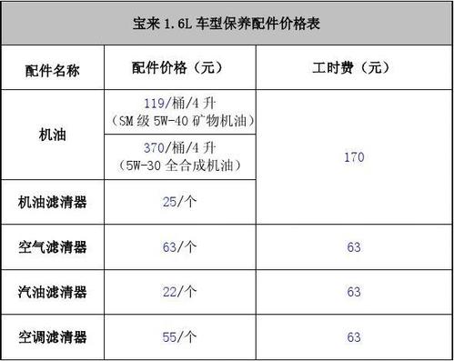 宝来传奇配置图片