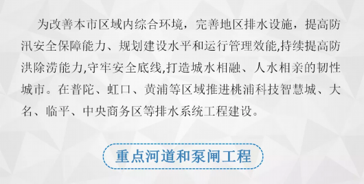 2022年水务股票分析